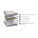 Ver imagem 5 de Colchão Casal Espuma Essentiel 138x188x25 - Sankonfort