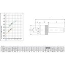 Ver imagem 4 de Ponto Rotativo Super Carga - Hsl-mt.5 - Cm-5 - Ø50 - 269mm