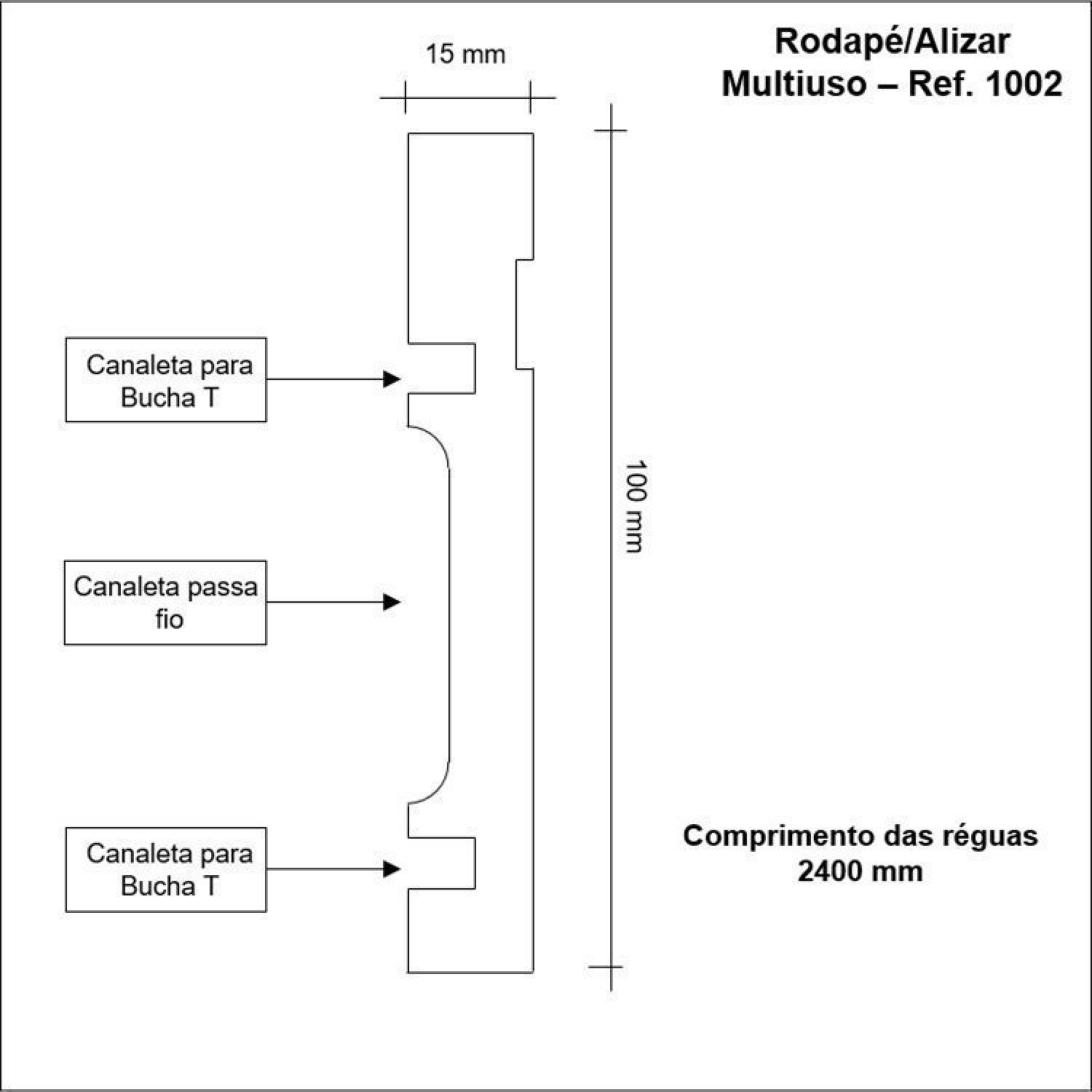 Kit Rodapé de MDF 10 Barras Frisada de 10cmx15mmx2,40m com 24 Metros Lineares 1002 - 3
