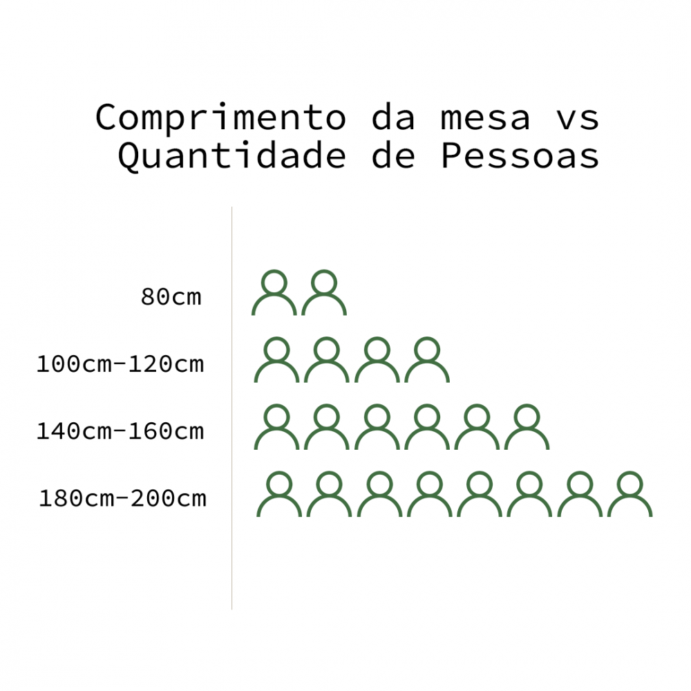 Mesa de Jantar Rústica | Estrutura a - 140cm - 11