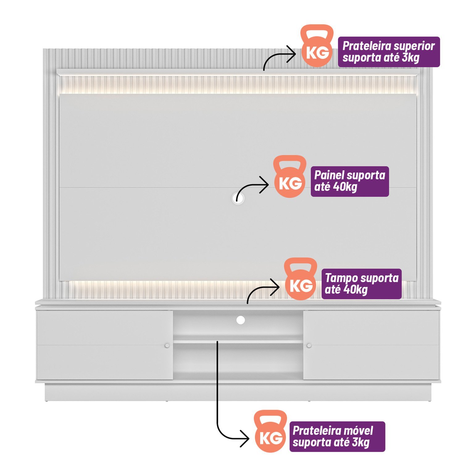 Home Guararapes para TV 75'' com Led Nature/Petra - Linea - 4