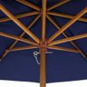 Ombrellone Poliéster Treviso 3,00m Azul Marinho - 8