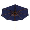 Ombrellone Poliéster Treviso 3,00m Azul Marinho - 10