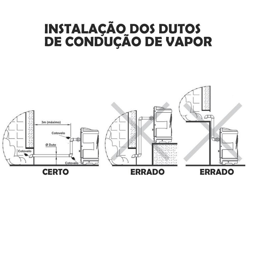 Sauna Vapor Universal Sodramar 12kw + Quadro Analógico - 18m - 4