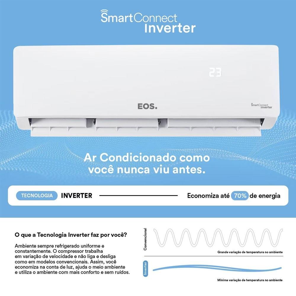 Ar Condicionado Split Inverter 24000 Btus High Wall Frio Eas24000if - Eos 220v - 7