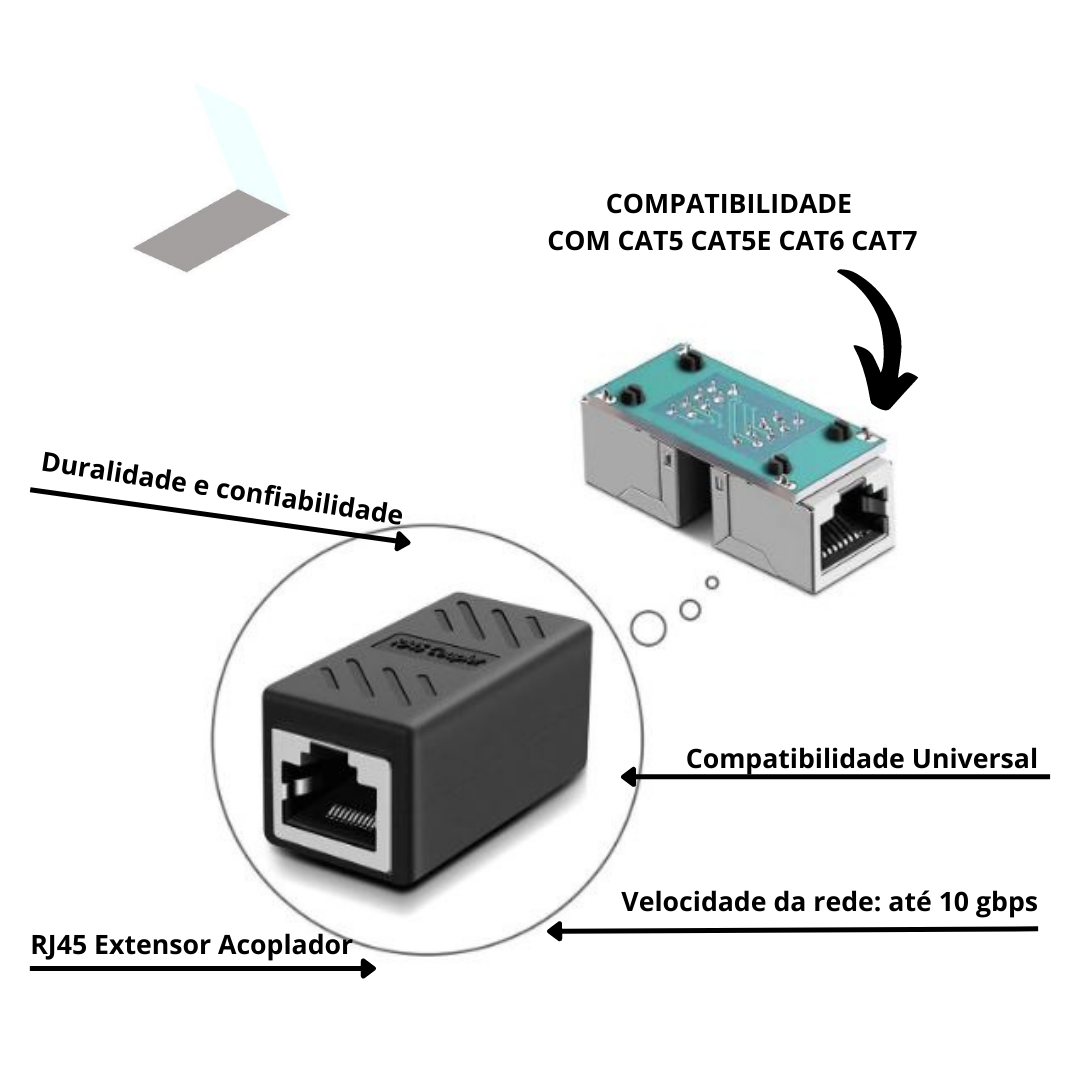 Emenda De Rede Rj45 Extensor Cat5 Cat5e Cat6 P/ Ps4 Ps5 Note