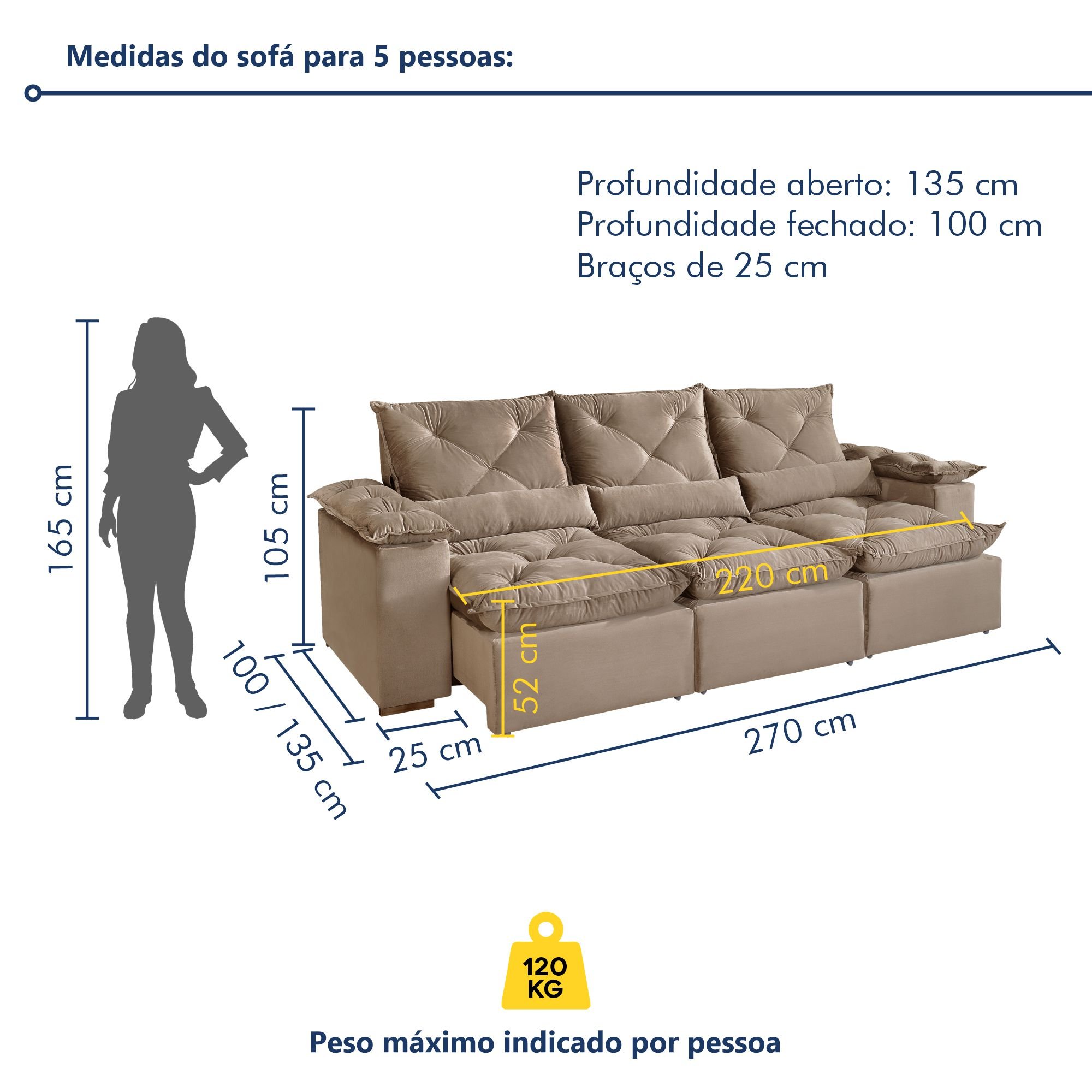 Sofá Retrátil e Reclinável 5 Lugares 270cm Londres Plus - 8