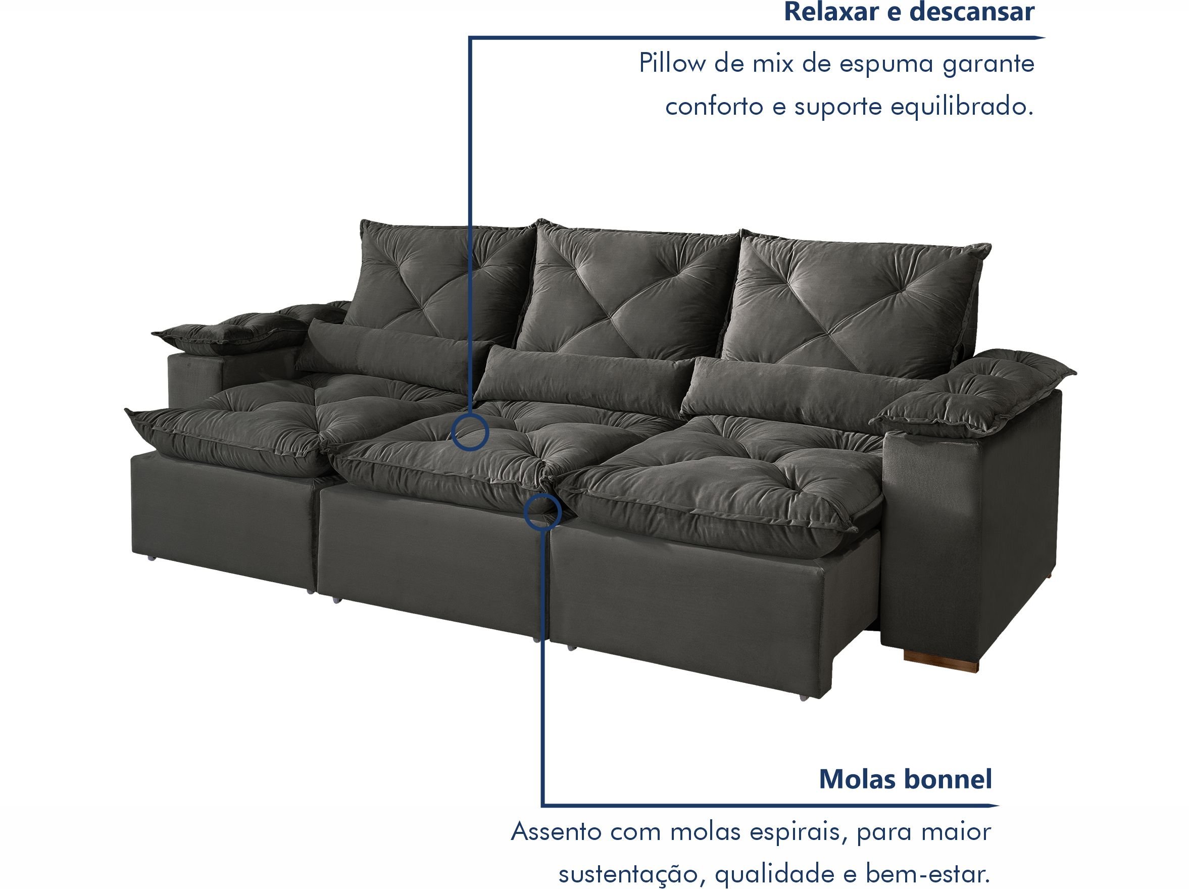 Sofá Retrátil e Reclinável 5 Lugares 270cm Londres Plus - 6