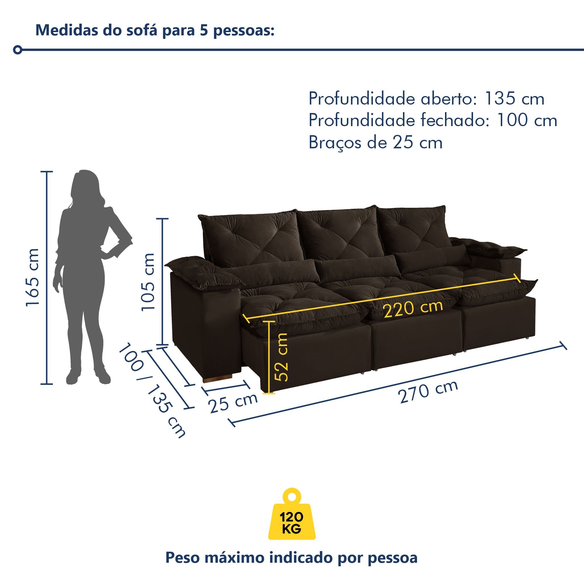 Sofá Retrátil e Reclinável 5 Lugares 270cm Londres Plus - 8