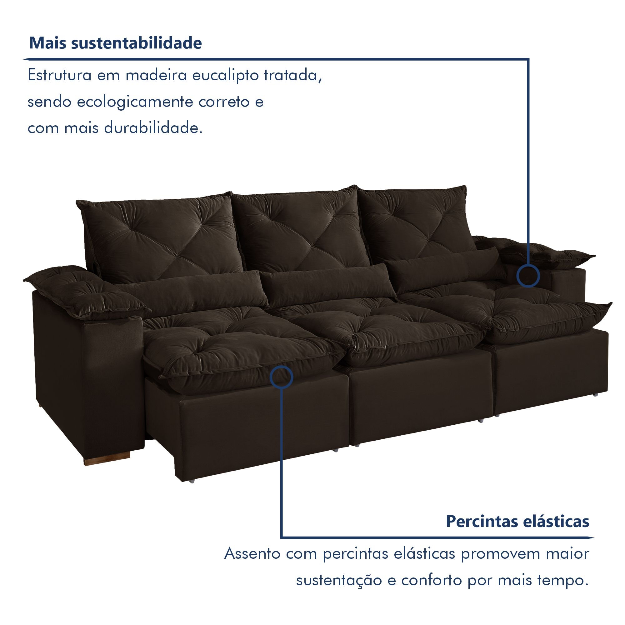 Sofá Retrátil e Reclinável 5 Lugares 270cm Londres Plus - 4