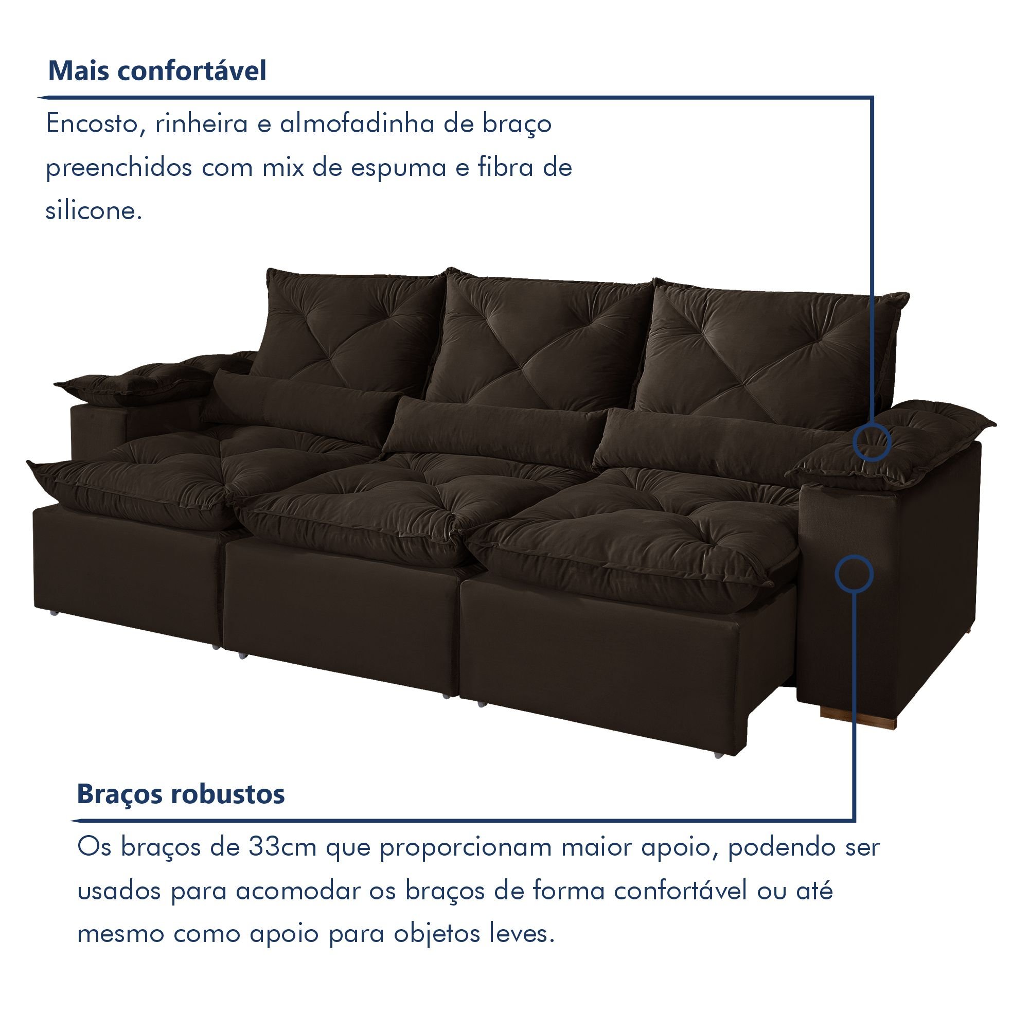 Sofá Retrátil e Reclinável 5 Lugares 270cm Londres Plus - 5