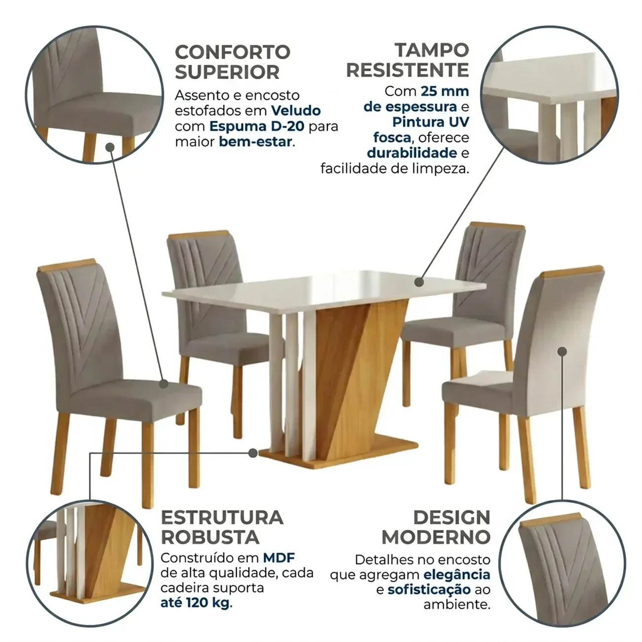Ver imagem 5 de Conjunto Sala de Jantar Mesa 4 Cadeiras MDF Miami Yescasa Off White