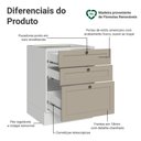 Ver imagem 3 de Balcão de Cozinha 60 cm 3 Gavetas (sem Tampo) Branco/Crema Vik Madesa