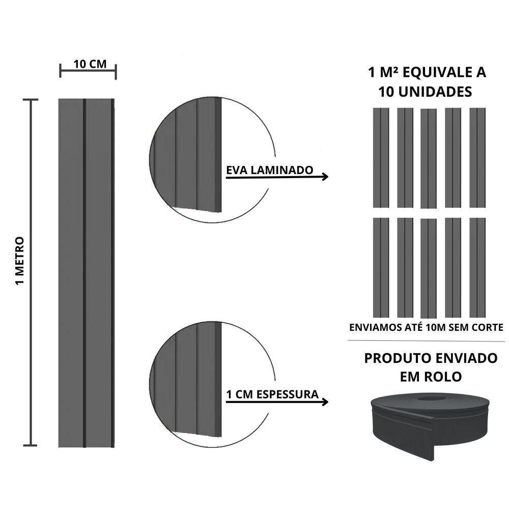 Painel Ripado Eva Laminado Autocolante 10cm Play Plus Metro M² Verde - 4