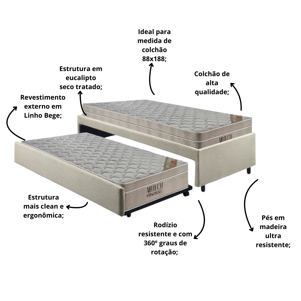 Bicama Box Solteiro Linho Bege 88x188 com Dois Colchões Airtech Molas Ensacadas Ortobom - 5