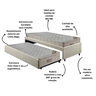 Bicama Box Solteiro Linho Bege 88x188 com Dois Colchões Airtech Molas Ensacadas Ortobom - 4