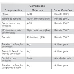 Tomada Slim Monobloco Dupla 20a 80121 Ilumi - 3