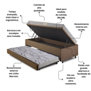 Ver imagem 5 de Bicama Box Baú Solteiro com Colchão Ecoline D23 Ecoflex Linho 88x188