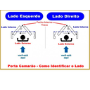 Ver imagem 4 de Porta Camarão Lambril Preto 210x70 Lado Esquerdo