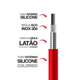 Torneira Misturador Lorenzetti Lorenflex 1256 B27 com Bica Móvel de Bancada Preta - 2