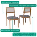 Ver imagem 5 de Mesa de Jantar Papaia com 4 Cadeiras Estofadas Encanto Linho Grafite Ornar