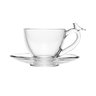 Cj 4 Xícaras P/café C/pires de Vidro Bird Transparente 80ml Wolff - 3