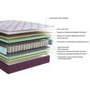 Ver imagem 3 de Colchão Casal Molas Ensacadas Inverno Verão Euro Pillow (138x188x32) - Kappesberg