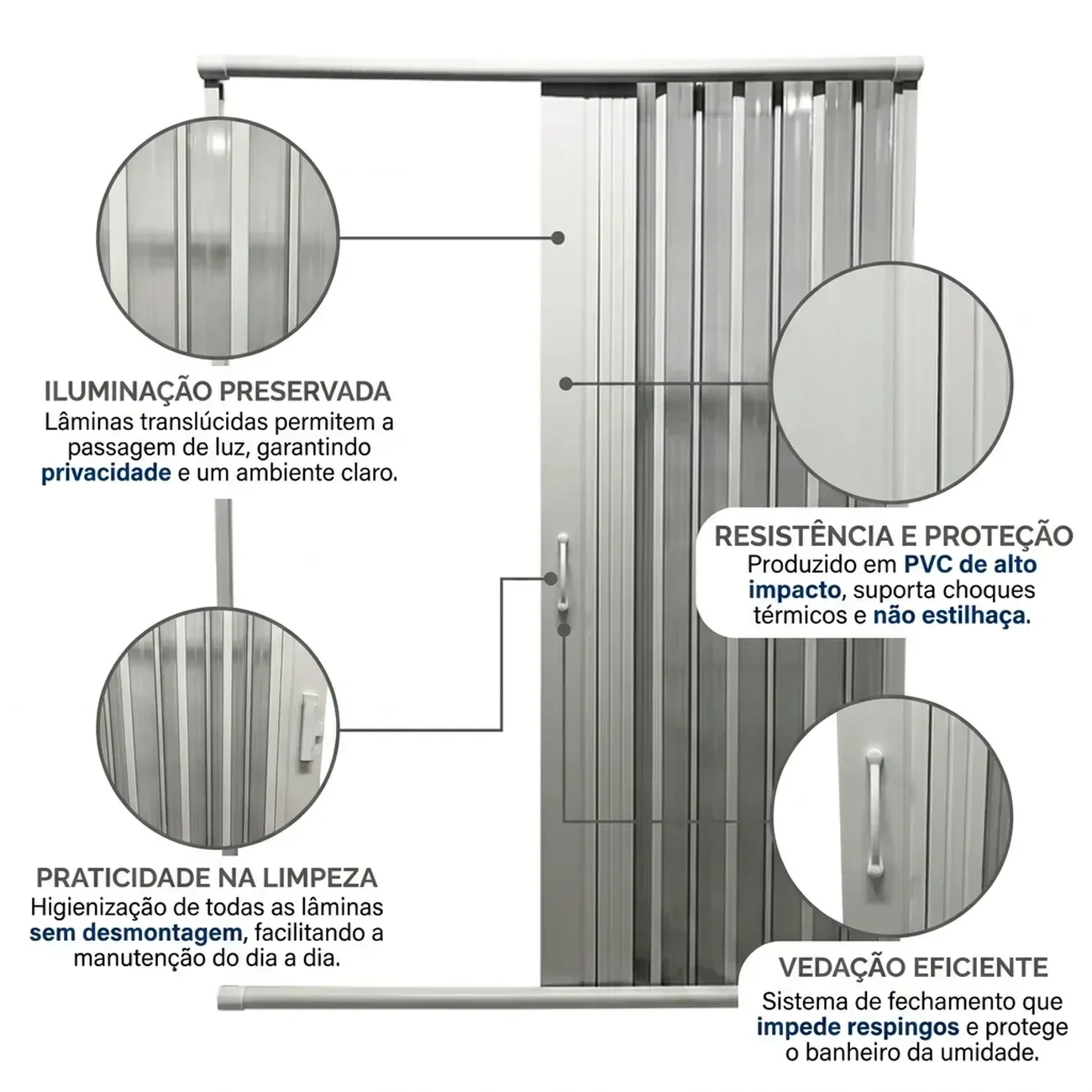 Ver imagem 6 de Box para Banheiro Sanfonado 185x100cm PVC Branco
