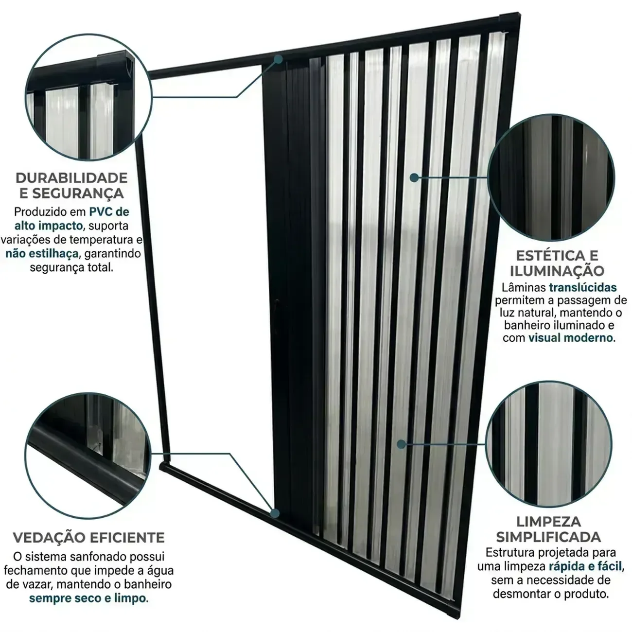 Ver imagem 6 de Box para Banheiro Sanfonado 185x130cm PVC Preto