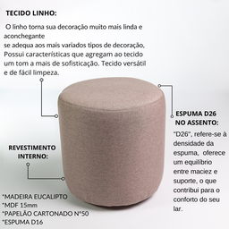 Kit 02 Puffs Decorativos Redondos para Sala Linho Palha Perse  - 4