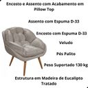 Ver imagem 3 de Kit 2 Poltrona California para Sala Veludo Amamentação Papai