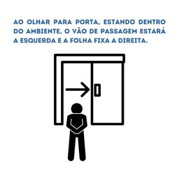 Porta Balcão de Alumínio 3 Folhas 210 x 150cm com Fechadura Linha 25 Esquadrias Bergamo - 9