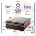 Ver imagem 4 de Cama Box Molas Ensacadas Preston Casal 138x188 King House