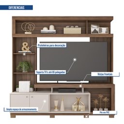 Estante Home Para TV 55 Polegadas com 2 Portas Formosa - 7