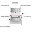 Ver imagem 2 de CI39 Cilindro Elétrico Industrial 3/4CV 220V 390x57mm