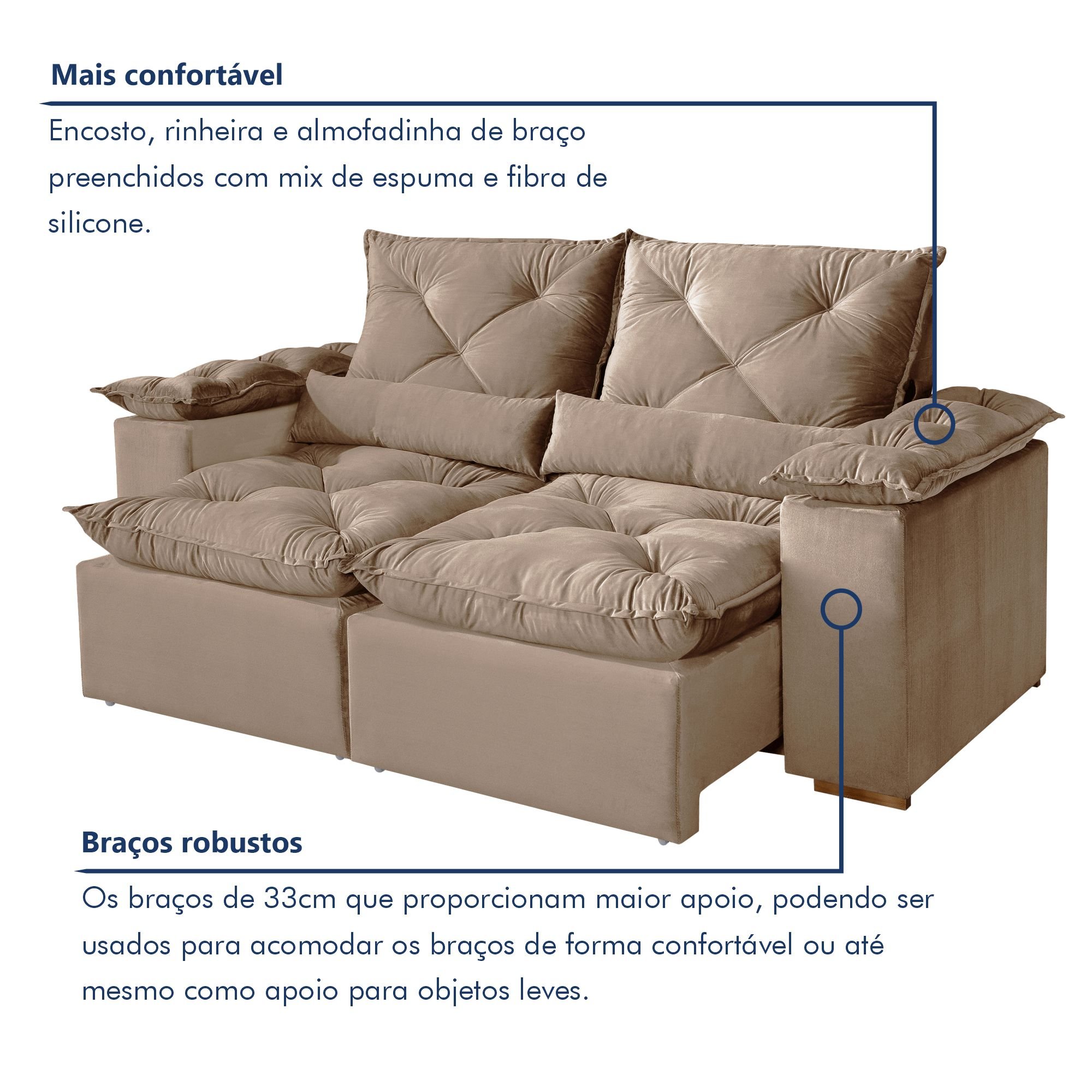 Sofá Retrátil e Reclinável 3 Lugares 196cm Londres - 5