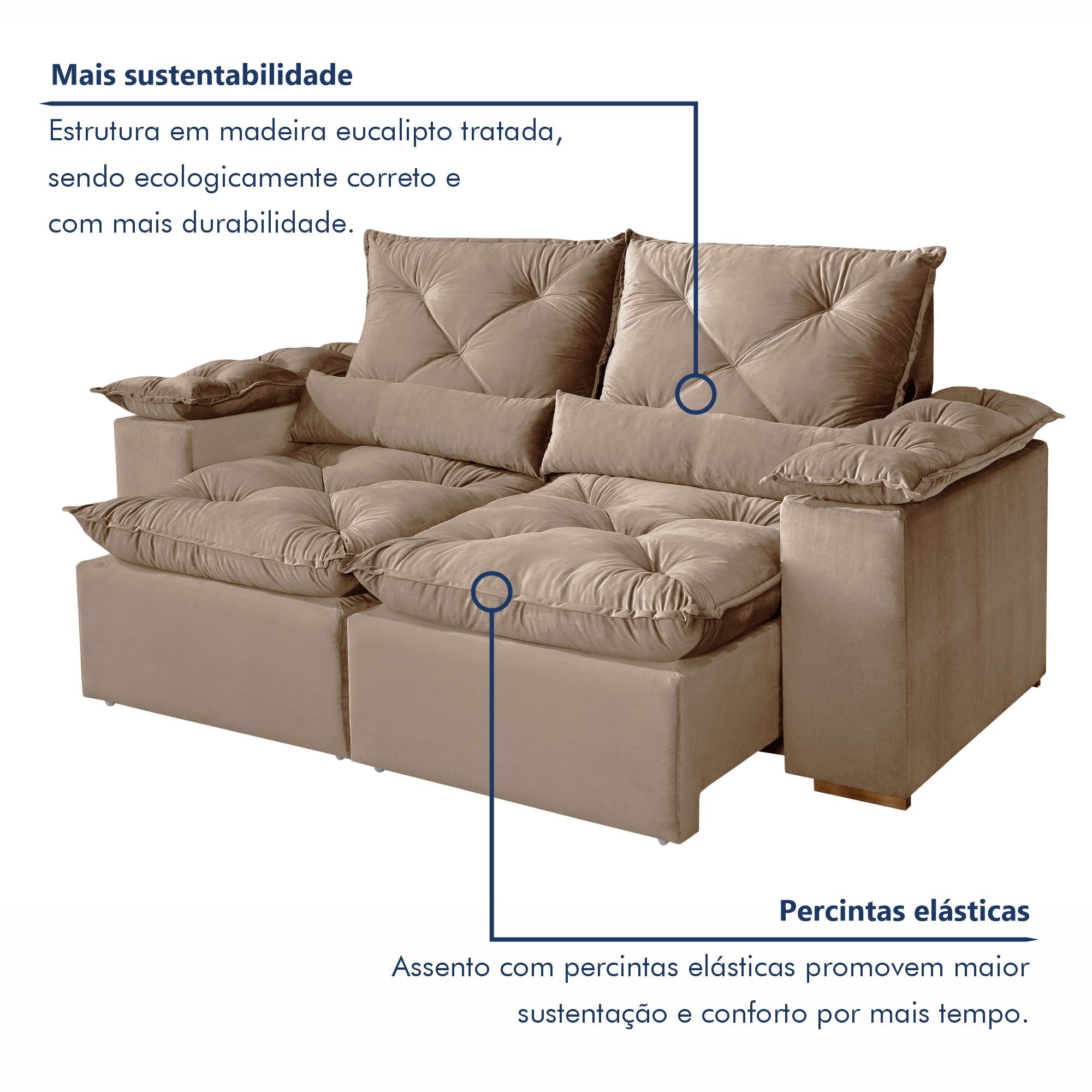 Sofá Retrátil e Reclinável 3 Lugares 196cm Londres - 4