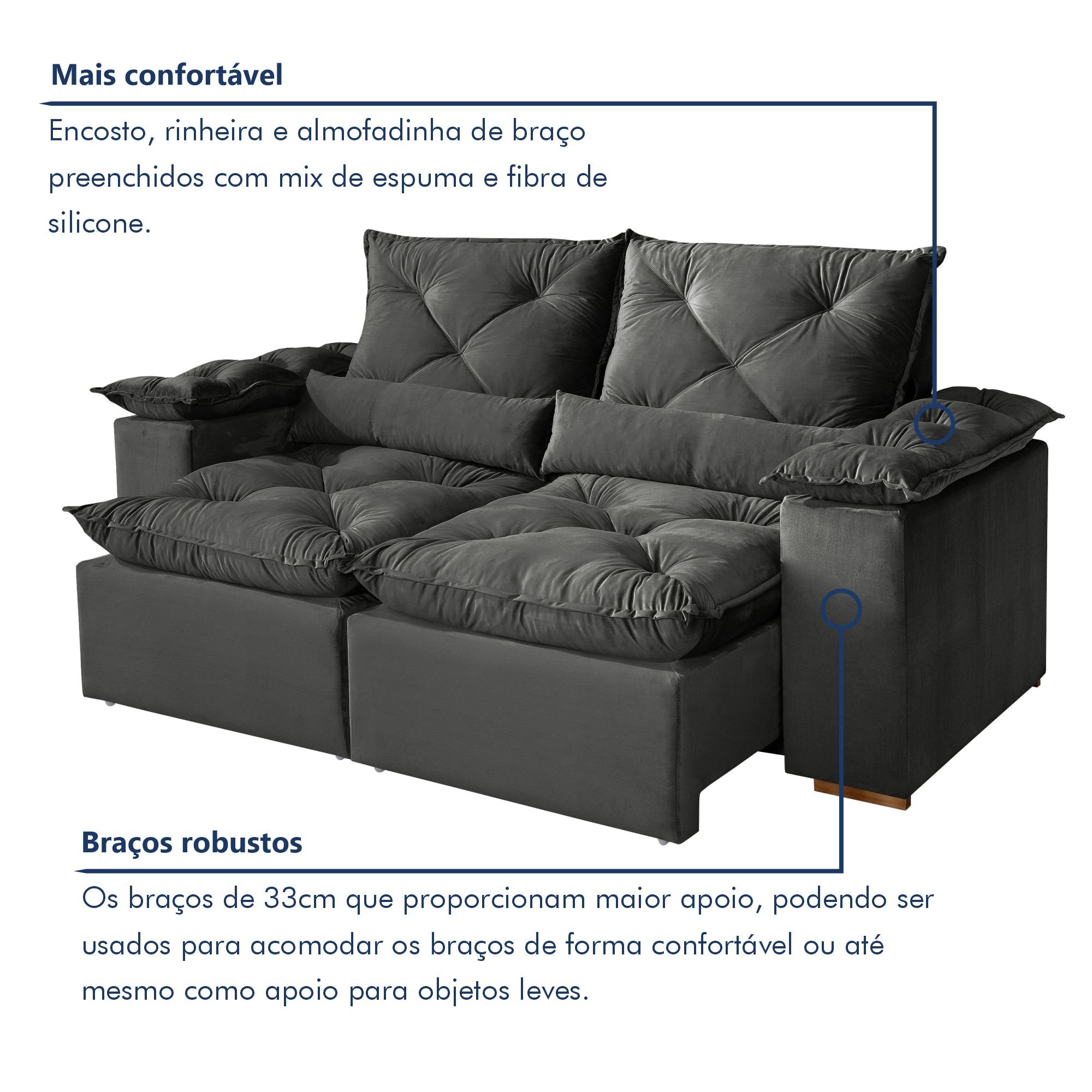 Sofá Retrátil e Reclinável 3 Lugares 196cm Londres - 5