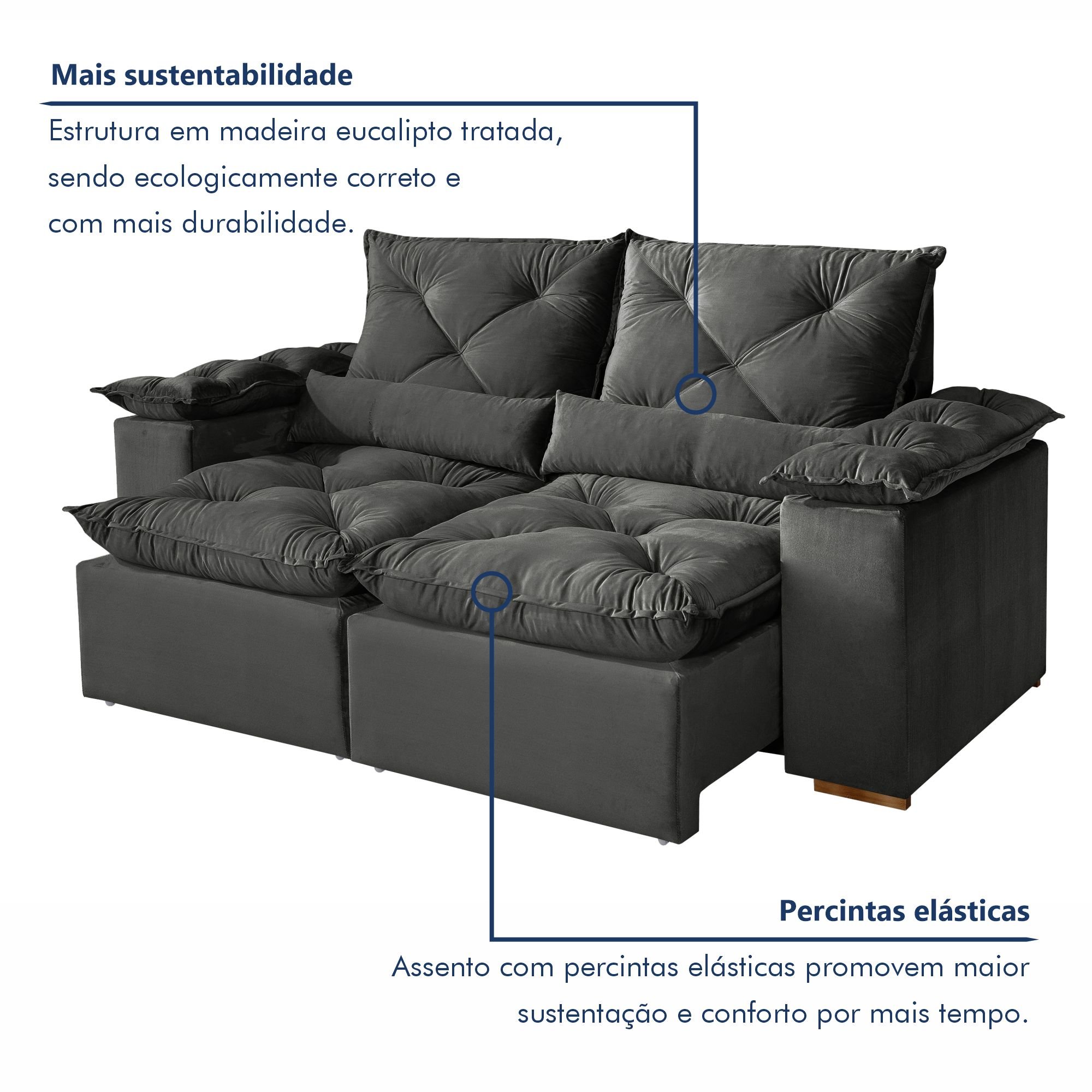 Sofá Retrátil e Reclinável 3 Lugares 196cm Londres - 4