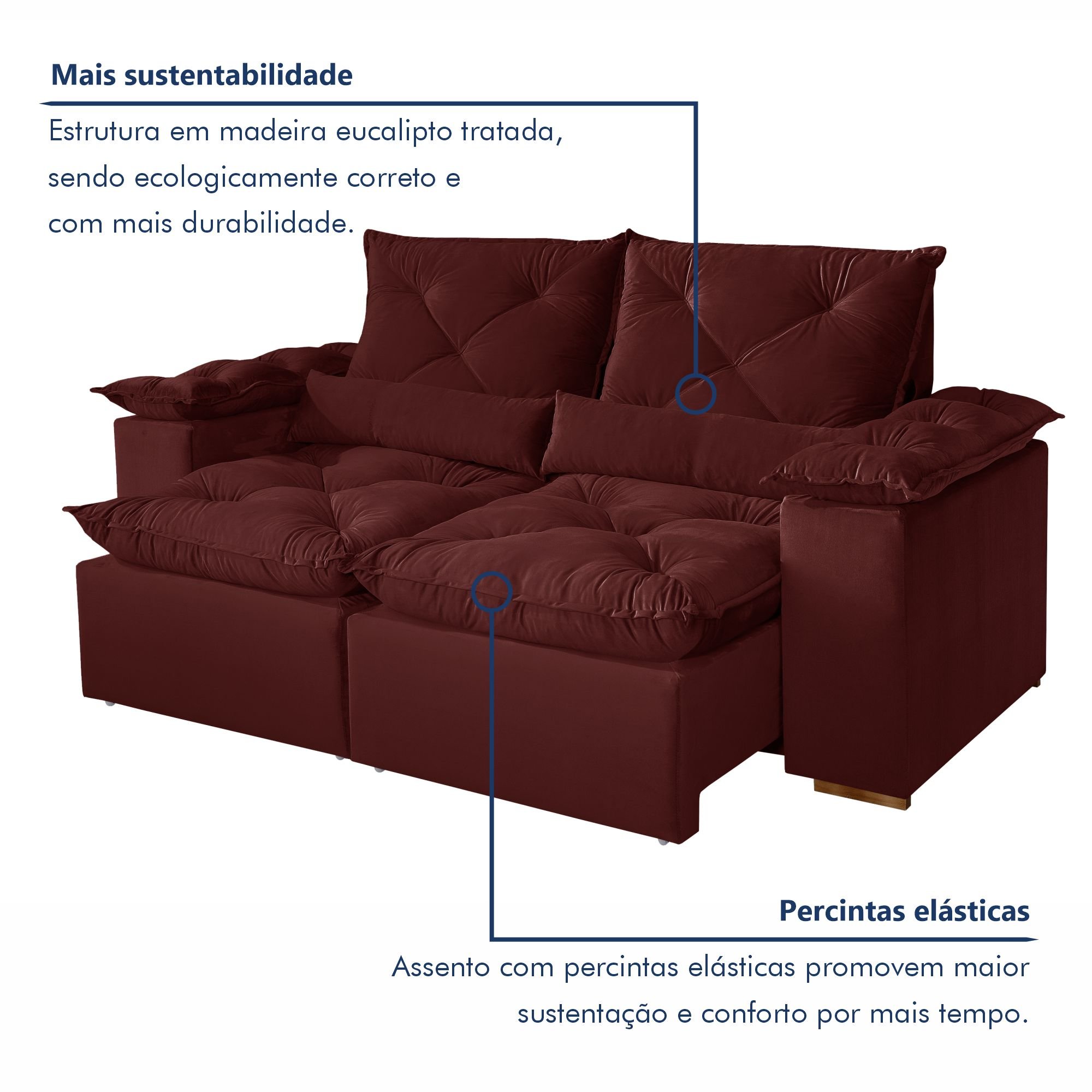 Sofá Retrátil e Reclinável 3 Lugares 196cm Londres - 4