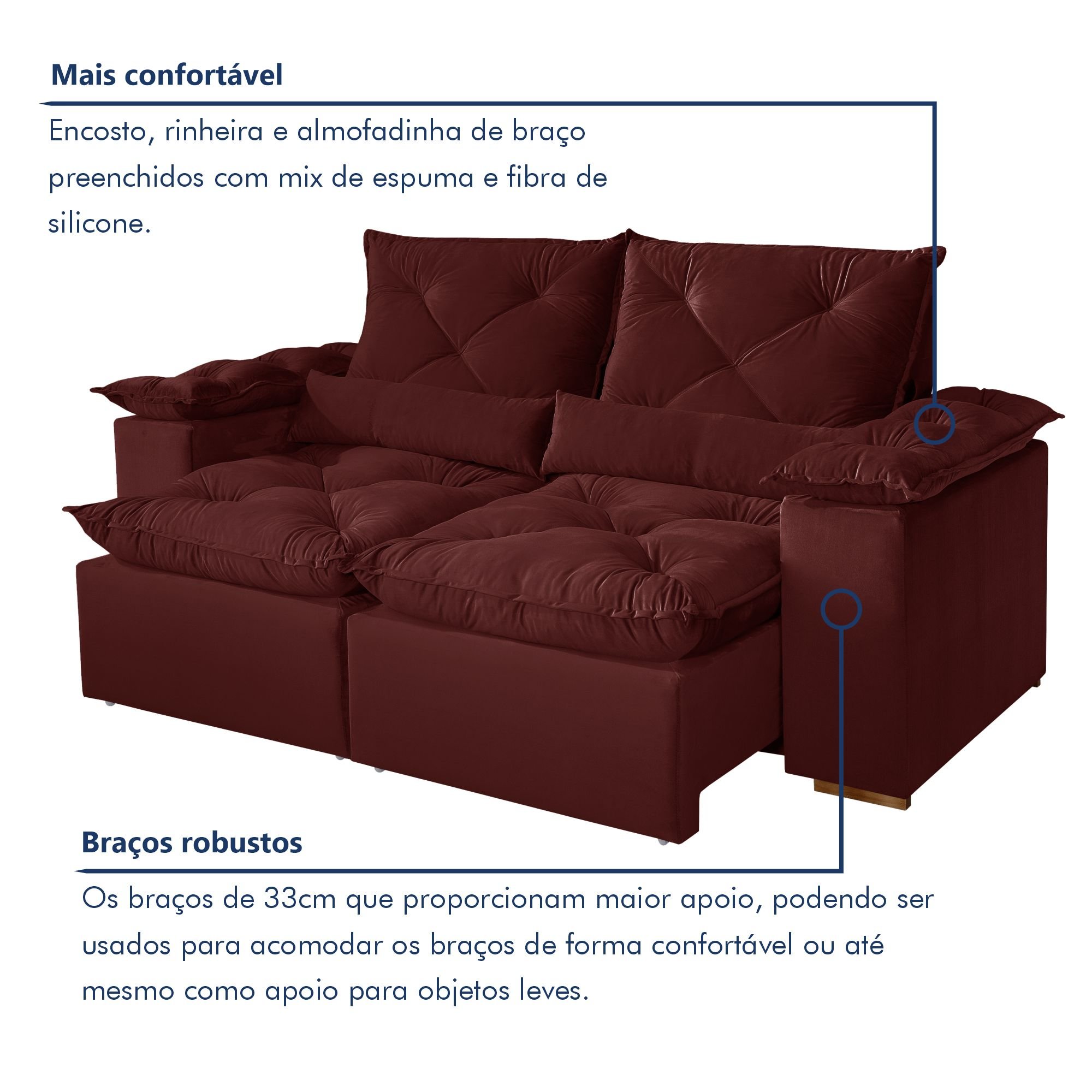 Sofá Retrátil e Reclinável 3 Lugares 196cm Londres - 5