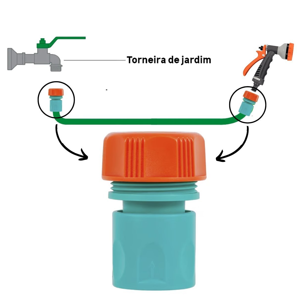 Engate Rápido Para Mangueira De 3/4" e 5/8" Polegada | Tramontina | Kit 06 Un - 6