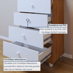 Quarto de Bebê Guarda Roupa 3 Portas e Cômoda 100% MDF Nina  - 11