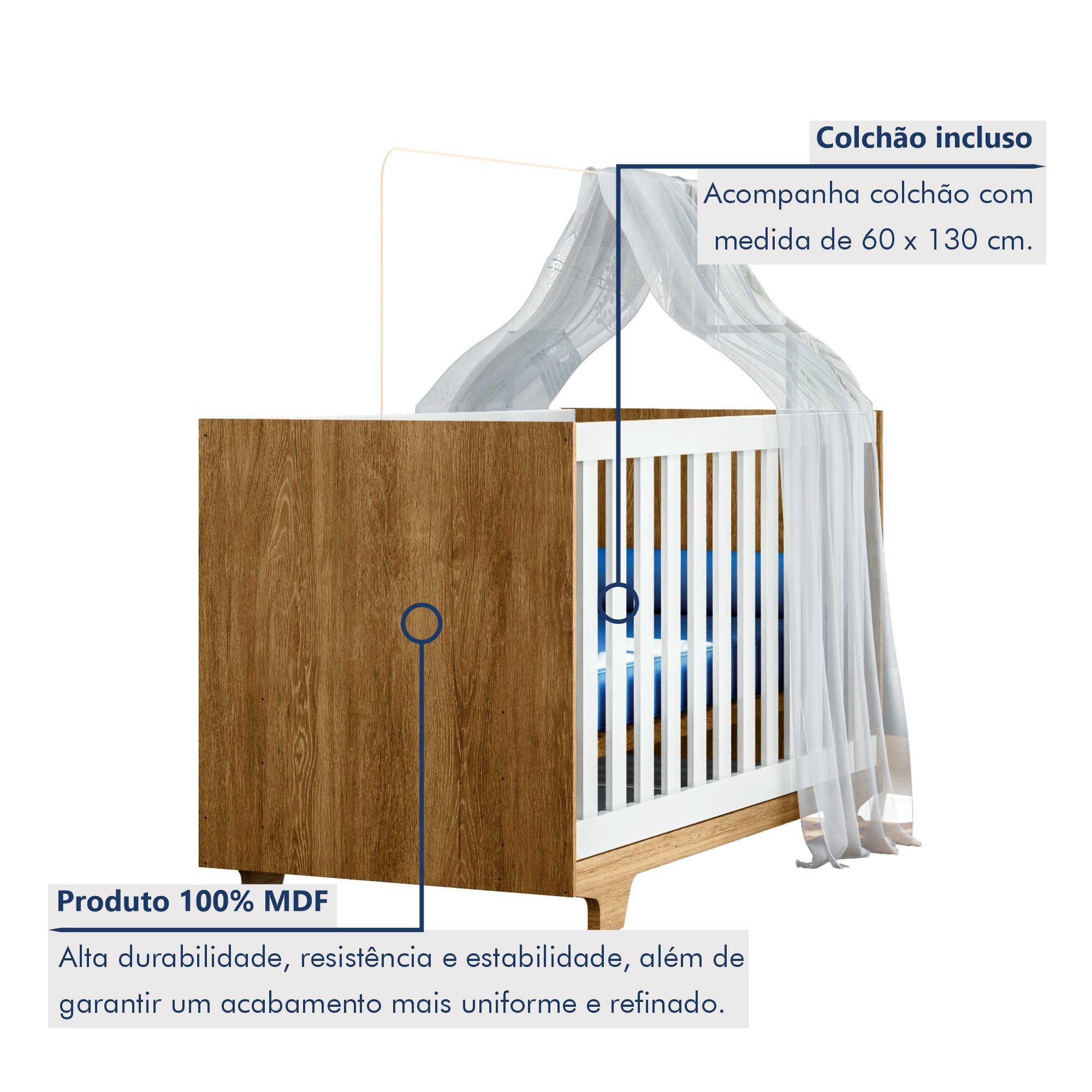Quarto de Bebê Guarda Roupa 3 Portas e Berço Mini Cama 100% MDF com Colchão Nina  - 3