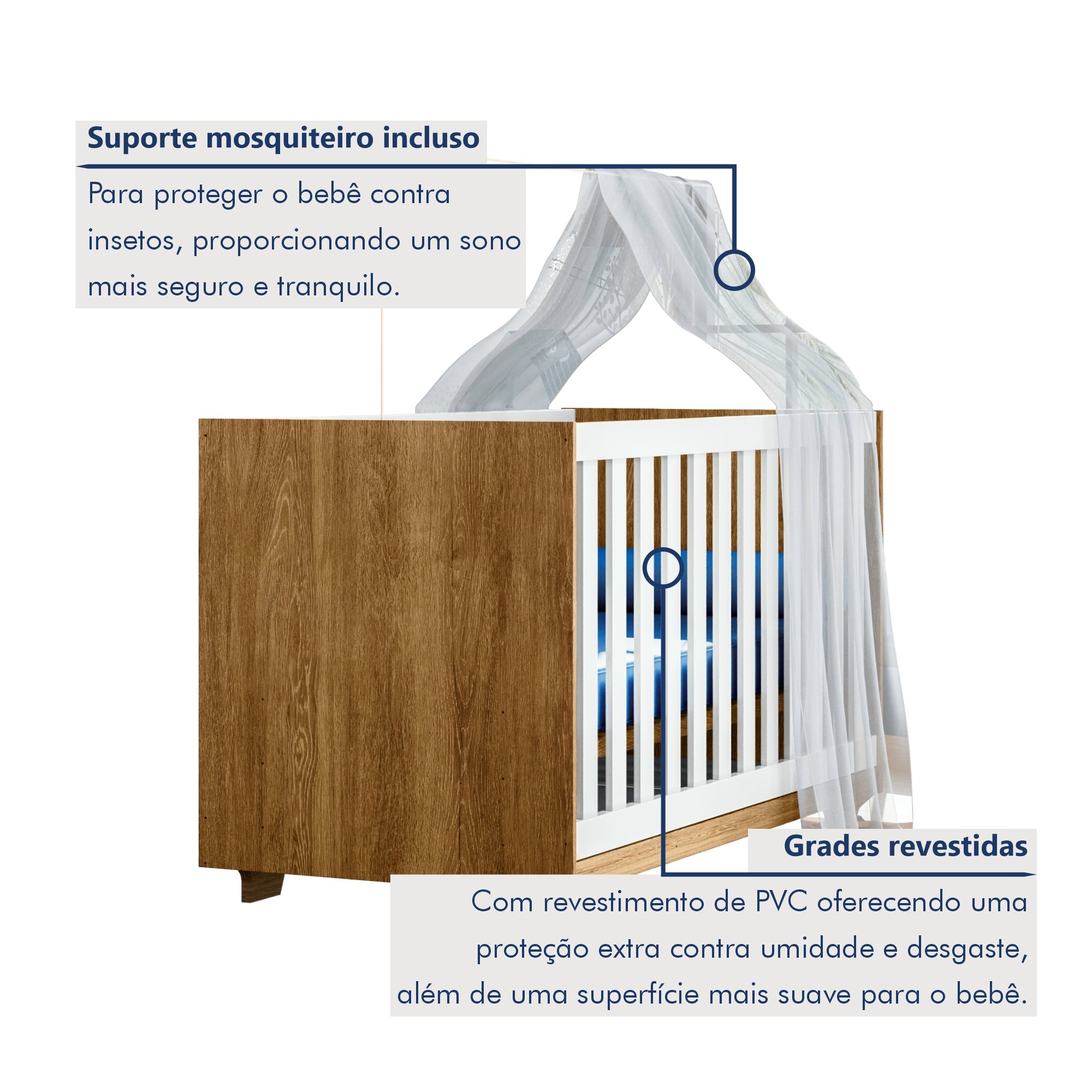 Quarto de Bebê Guarda Roupa 3 Portas e Berço Mini Cama 100% MDF com Colchão Nina  - 5