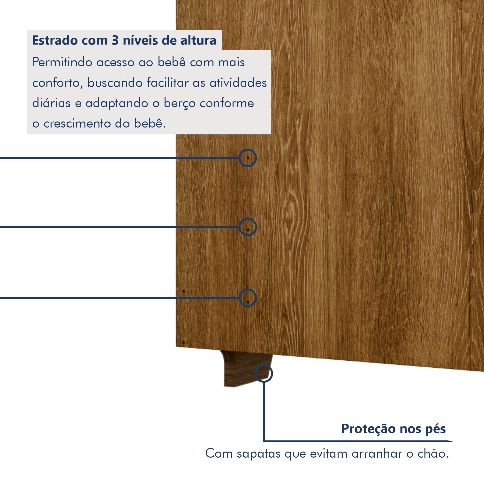 Quarto de Bebê Guarda Roupa 3 Portas e Berço Mini Cama 100% MDF com Colchão Nina  - 6