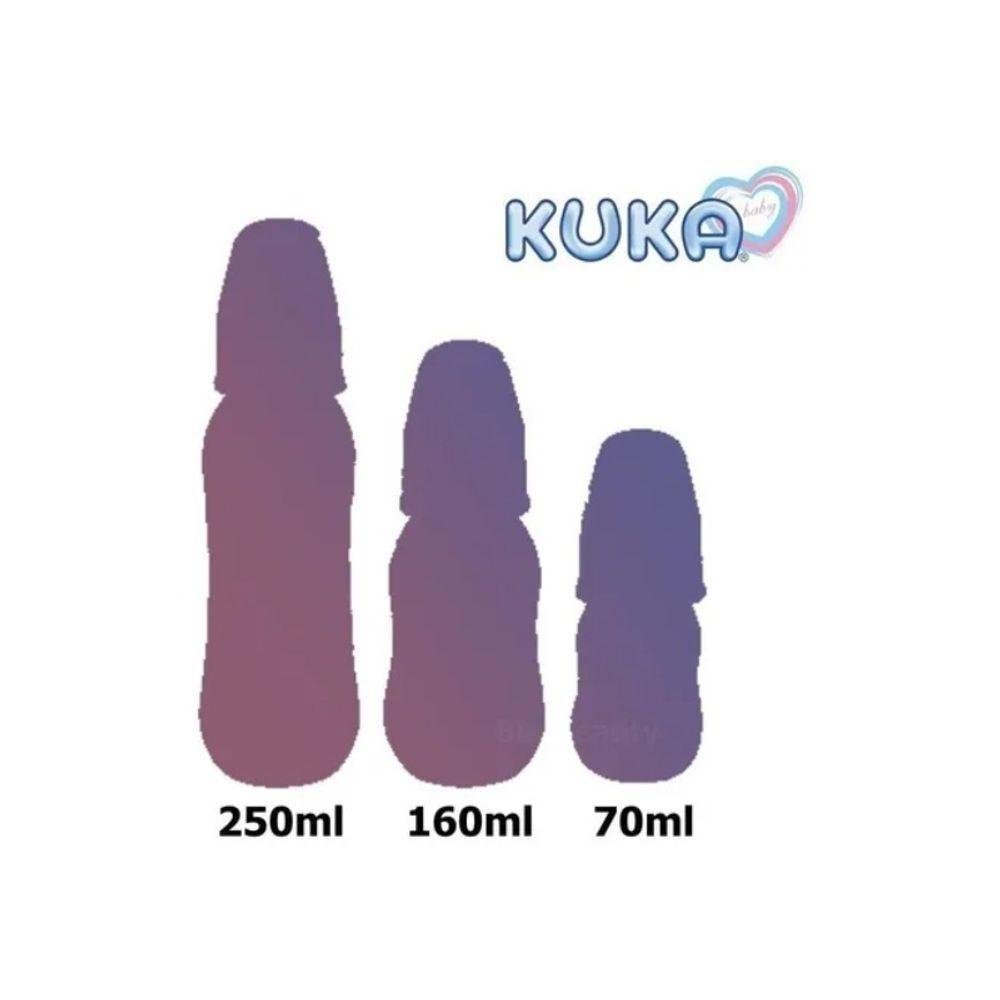 Kit Mamadeira Kuka Ortodôntico Aquarela Rosa - 2