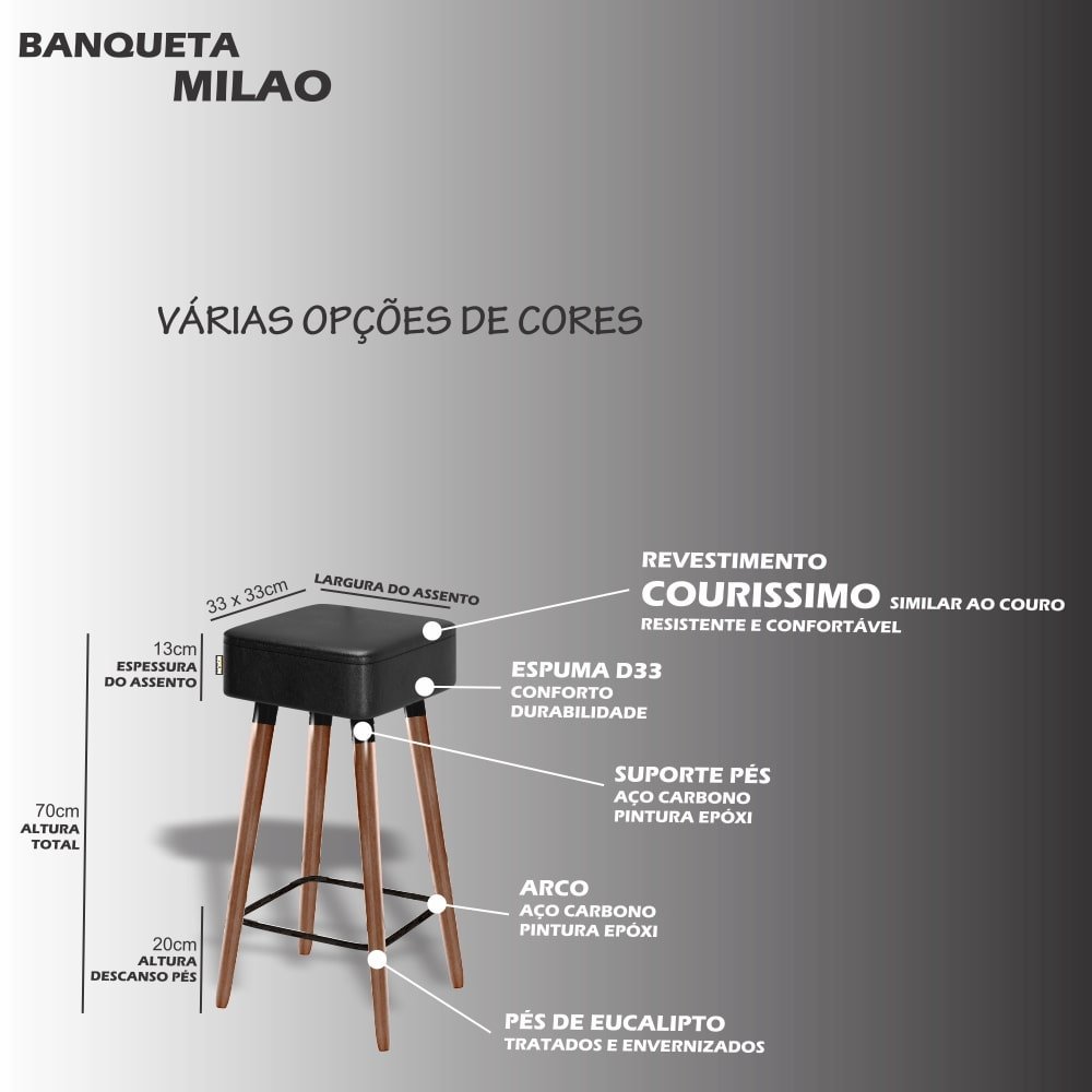 2 Banquetas para Cozinha e Balcao Milao Verde 70cm Egmobile - 3