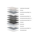 Ver imagem 2 de Colchão Solteirão Espuma Viscoelástico Visco Molas Ensacadas Masterpocket Monte Carlo Euro Pillow