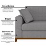Sofá Living Vintage 3 Lugares 220cm em Linho Slim - 5